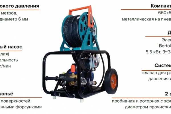 Кракен даркнет в тор