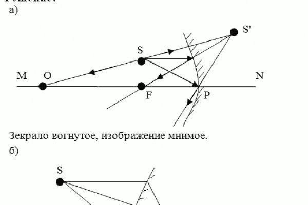 Кракен kr2connect co