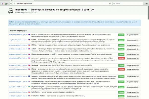 Кто создал блэкспрут