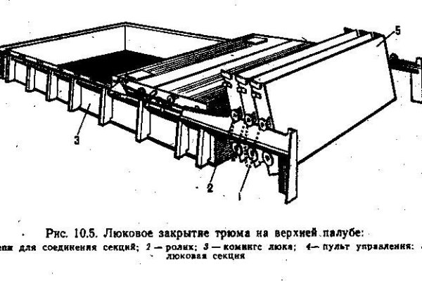 Кракен современный даркнет маркет плейс